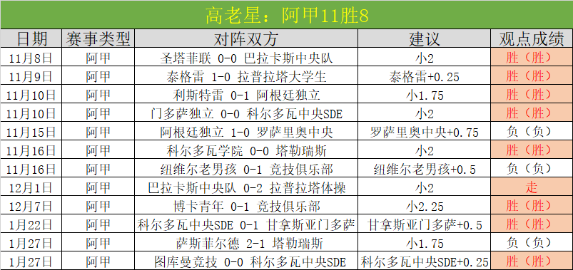 丁俊晖赛季,之旅告终,球员锦标赛,BBIN,BBIN平台,在线博彩,BBIN老虎机,真人娱乐,电子游戏平台,BBIN官网