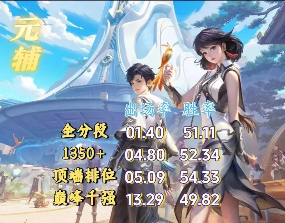 中超顶级阵,容大揭秘,蓉城独揽四,BBIN,BBIN平台,在线博彩,BBIN老虎机,真人娱乐,电子游戏平台,BBIN官网