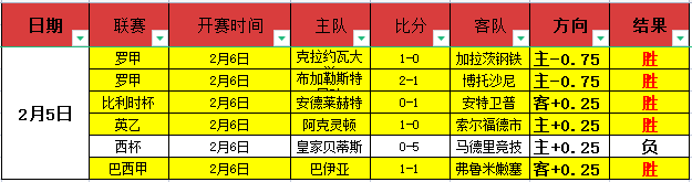 曼联重启引,进格林伍德,决策遭曼市,BBIN,BBIN平台,在线博彩,BBIN老虎机,真人娱乐,电子游戏平台,BBIN官网