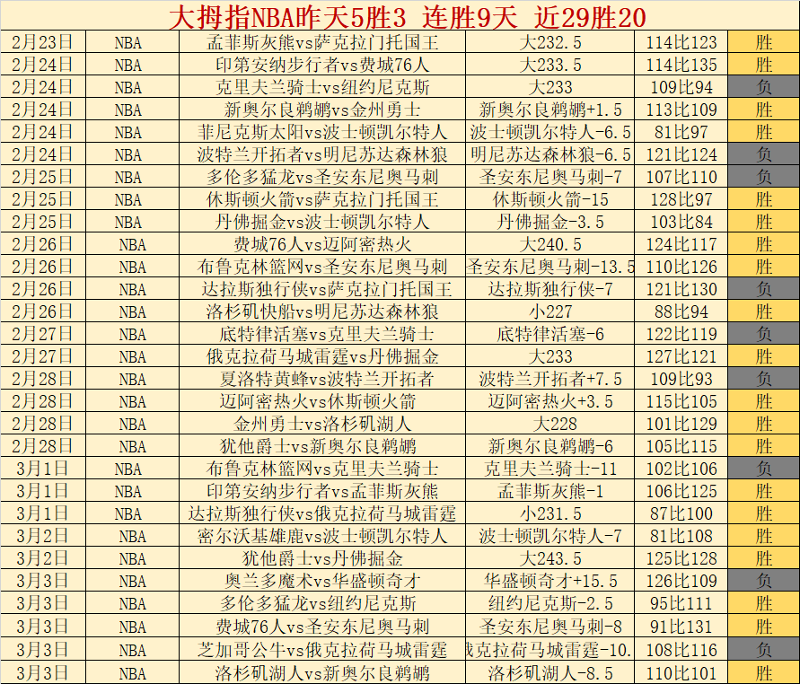 中国足球,突破,数学题,BBIN,BBIN平台,在线博彩,BBIN老虎机,真人娱乐,电子游戏平台,BBIN官网