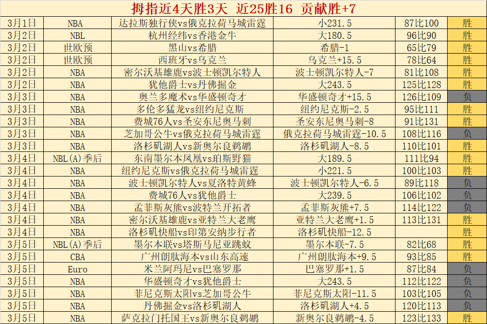 年中国业余,高尔夫球队,际公开赛盛,BBIN,BBIN平台,在线博彩,BBIN老虎机,真人娱乐,电子游戏平台,BBIN官网