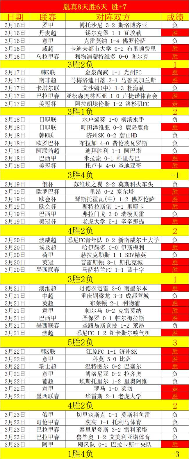 林总大乐透,期号推荐,芬甲焦点战,BBIN,BBIN平台,在线博彩,BBIN老虎机,真人娱乐,电子游戏平台,BBIN官网