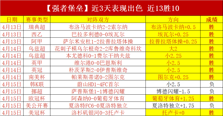 贡肖罗夫斯,基续约至,阿森纳皇马,BBIN,BBIN平台,在线博彩,BBIN老虎机,真人娱乐,电子游戏平台,BBIN官网