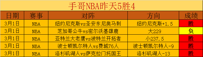 大乐透期号,专家推荐,质合分析前,BBIN,BBIN平台,在线博彩,BBIN老虎机,真人娱乐,电子游戏平台,BBIN官网