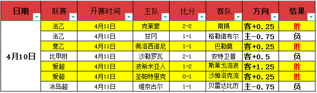 湖人队,日挑战独行,侠主场对决,BBIN,BBIN平台,在线博彩,BBIN老虎机,真人娱乐,电子游戏平台,BBIN官网