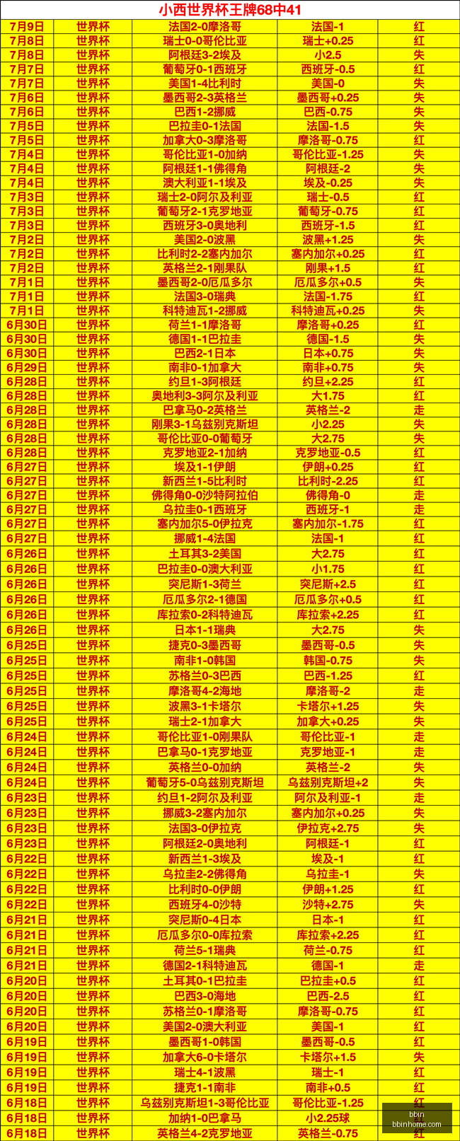 突发变动引,发关注,bbin,BBIN,BBIN平台,在线博彩,BBIN老虎机,真人娱乐,电子游戏平台,BBIN官网