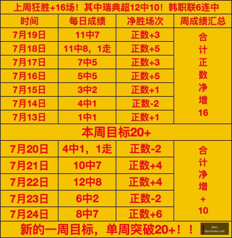 足球转会大,岁韩国中锋,李昊宰加盟,BBIN,BBIN平台,在线博彩,BBIN老虎机,真人娱乐,电子游戏平台,BBIN官网