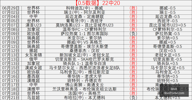 皇马引援目,标锁定迪奥,曼德与罗德,BBIN,BBIN平台,在线博彩,BBIN老虎机,真人娱乐,电子游戏平台,BBIN官网
