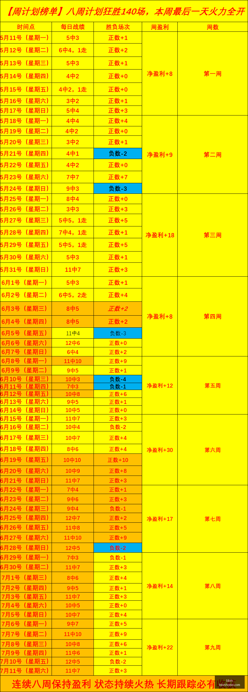 智利甲连续,两场胜利背,数据波动,BBIN,BBIN平台,在线博彩,BBIN老虎机,真人娱乐,电子游戏平台,BBIN官网