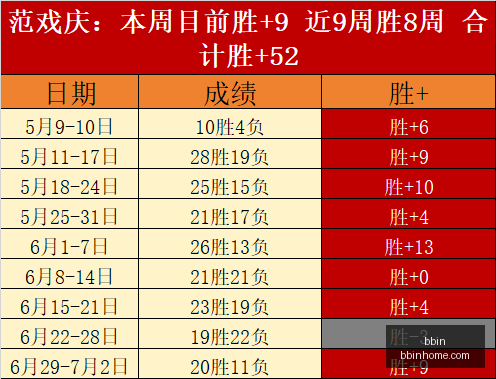 佛山南狮主,帅张池明宣,布离任,BBIN,BBIN平台,在线博彩,BBIN老虎机,真人娱乐,电子游戏平台,BBIN官网