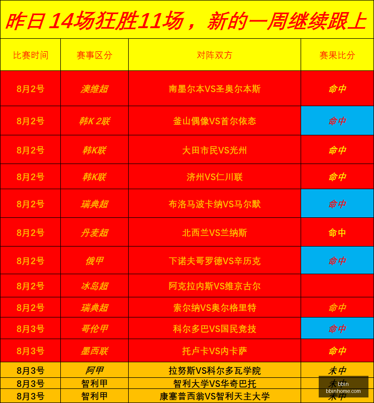 足球转会,虽心有不甘,斯凯利加盟,BBIN,BBIN平台,在线博彩,BBIN老虎机,真人娱乐,电子游戏平台,BBIN官网