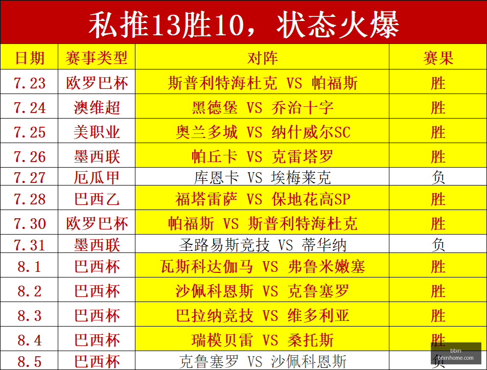篮球实战攻,飞翼技巧深,度剖析,BBIN,BBIN平台,在线博彩,BBIN老虎机,真人娱乐,电子游戏平台,BBIN官网
