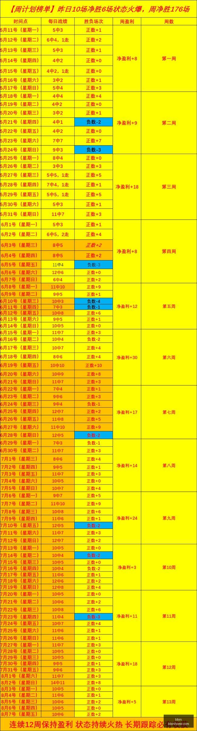 切尔西战平,皇家社会,罗杰斯进球,BBIN,BBIN平台,在线博彩,BBIN老虎机,真人娱乐,电子游戏平台,BBIN官网