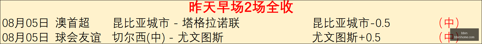 王少杰,李文昊,夏振峰告别,BBIN,BBIN平台,在线博彩,BBIN老虎机,真人娱乐,电子游戏平台,BBIN官网