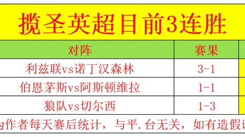 欧足联点球争议引马竞球迷联盟抗议：指责比赛结果被操纵