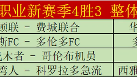 “严子怡打破女子标枪世界青年纪录”