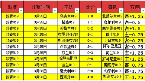 大乐透期号专家推荐：阿尔特塔解析四冠王并非难事