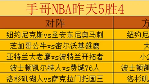大乐透期号专家推荐：质合分析前区十码及墨西哥对阵葡萄牙赛果预