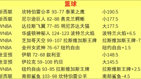 连续7场胜利阿斯狂胜热尼斯，火力全开