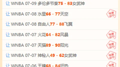 bbinBBIN突发变动引发关注