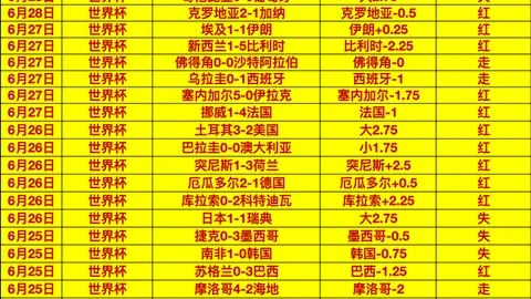 bbinBBIN突发变动引发关注