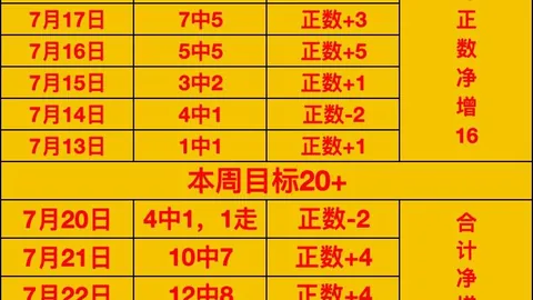 2026足球转会大：25岁韩国中锋李昊宰加盟德乙，球衣9号引发热议