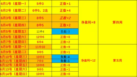 智利甲连续两场胜利背后：数据波动，从025到0的惊人转变