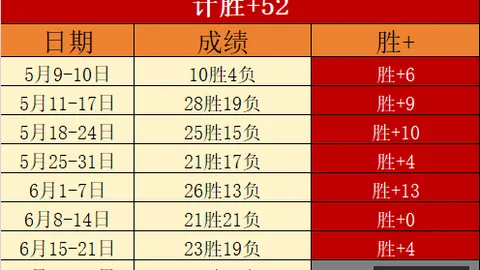 佛山南狮主帅张池明宣布离，BBIN老虎机，任，球队中甲排名跌至第15位的应对策略全解析