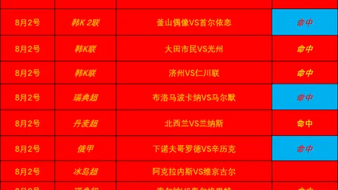 足球转会BBIN：虽心有不甘，斯凯利加盟曼联助力成长之路
