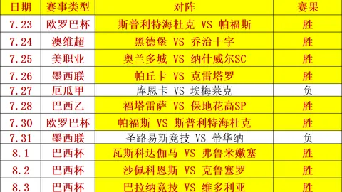 篮球实战攻略BBIN老虎机：飞翼技巧深度剖析，实战比分一网打尽