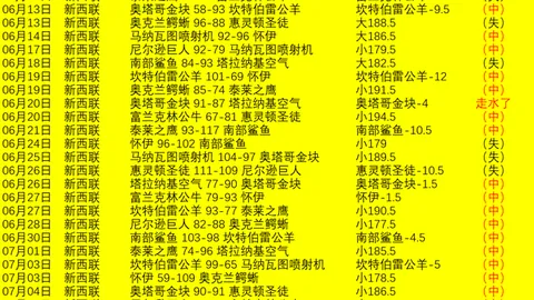状态飙升：4胜3佳绩墨西哥王牌球队7胜5辉煌战绩