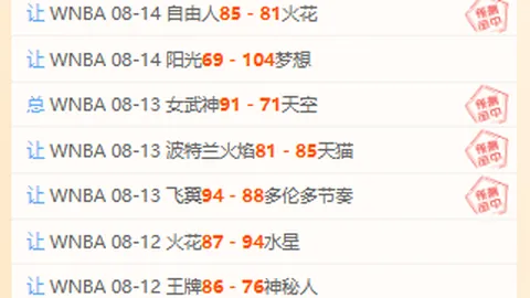 墨西哥联赛近13战7胜5负，稳中求胜攻略，错过必遗憾