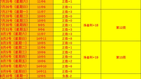 盛会上，腾讯游戏展示全链路自研，游戏工业创新加速指南